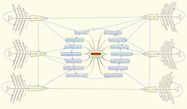 �����˿˸�Ӧ��������Ƶ��ʵ�ģ������֡���ǩ���ǡ� ����ʵ���������������(ͼ)...