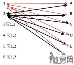 �ƾŽ�ھ���Ƶ��΢�Ź��ںŽ��ص����� ֪���˳ƷǷ���Ϣ���ߴ�8%...