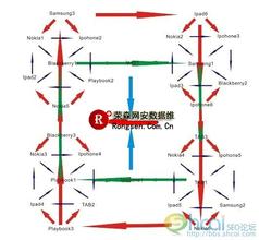 Ͳ��ǧ����Ƶ����������ֻ�2.3�ڲ���ְ������...